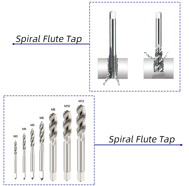 Spiral Flute Tap By Chinese Factory With High Quality